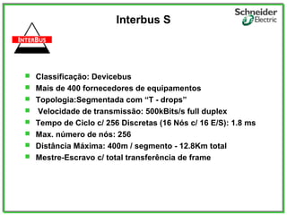 Interbus S
 Classificação: Devicebus
 Mais de 400 fornecedores de equipamentos
 Topologia:Segmentada com “T - drops”
 Velocidade de transmissão: 500kBits/s full duplex
 Tempo de Ciclo c/ 256 Discretas (16 Nós c/ 16 E/S): 1.8 ms
 Max. número de nós: 256
 Distância Máxima: 400m / segmento - 12.8Km total
 Mestre-Escravo c/ total transferência de frame
 