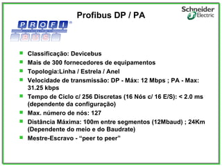 Profibus DP / PA
 Classificação: Devicebus
 Mais de 300 fornecedores de equipamentos
 Topologia:Linha / Estrela / Anel
 Velocidade de transmissão: DP - Máx: 12 Mbps ; PA - Max:
31.25 kbps
 Tempo de Ciclo c/ 256 Discretas (16 Nós c/ 16 E/S): < 2.0 ms
(dependente da configuração)
 Max. número de nós: 127
 Distância Máxima: 100m entre segmentos (12Mbaud) ; 24Km
(Dependente do meio e do Baudrate)
 Mestre-Escravo - “peer to peer”
 