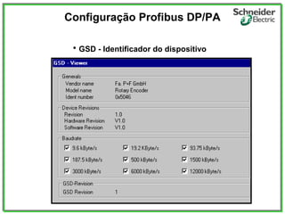 • GSD - Identificador do dispositivo
Configuração Profibus DP/PA
 