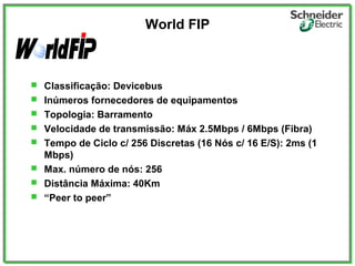 World FIP
 Classificação: Devicebus
 Inúmeros fornecedores de equipamentos
 Topologia: Barramento
 Velocidade de transmissão: Máx 2.5Mbps / 6Mbps (Fibra)
 Tempo de Ciclo c/ 256 Discretas (16 Nós c/ 16 E/S): 2ms (1
Mbps)
 Max. número de nós: 256
 Distância Máxima: 40Km
 “Peer to peer”
 