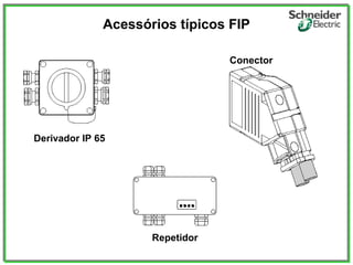 Acessórios típicos FIP
Derivador IP 65
Repetidor
Conector
 