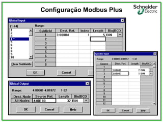 Configuração Modbus Plus
 