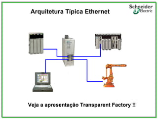Arquitetura Típica Ethernet
Veja a apresentação Transparent Factory !!
 
