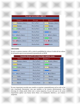 Redes computacionales1