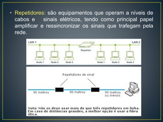 • Repetidores: são equipamentos que operam a níveis de
cabos e sinais elétricos, tendo como principal papel
amplificar e ressincronizar os sinais que trafegam pela
rede.
 