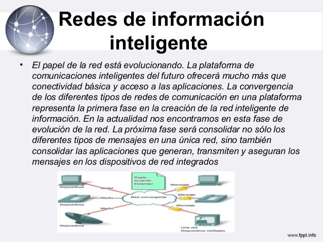 Redes convergente