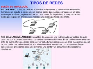 TIPOS DE REDES SEGÚN SU TOPOLOGÍA RED EN ANILLO : tipo de LAN en la que los ordenadores o nodos están enlazados formando un círculo a través de un mismo cable. Las señales circulan en un solo sentido por el círculo, regenerándose en cada nodo. En la práctica, la mayoría de las topologías lógicas en anillo son en realidad una topología física en estrella. RED CELULAR (INALÁMBRICA) : una Red de celdas es una red formada por celdas de radio cada una con su propio transmisor, conocidas como estación base. Estas celdas son usadas con el fin de cubrir diferentes áreas para proveer cobertura de radio sobre un área más grande que el de una celda. Las redes de celdas son inherentemente asimétricas con un conjunto fijo de transceptores principales, cada uno sirviendo una celda y un conjunto de transceptores distribuidos. Contenido 