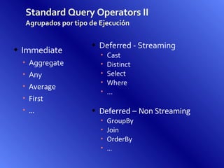 Standard Query Operators II Agrupados por tipo de Ejecución Immediate Aggregate Any Average First … Deferred - Streaming Cast Distinct Select Where … Deferred – Non Streaming GroupBy Join OrderBy … 