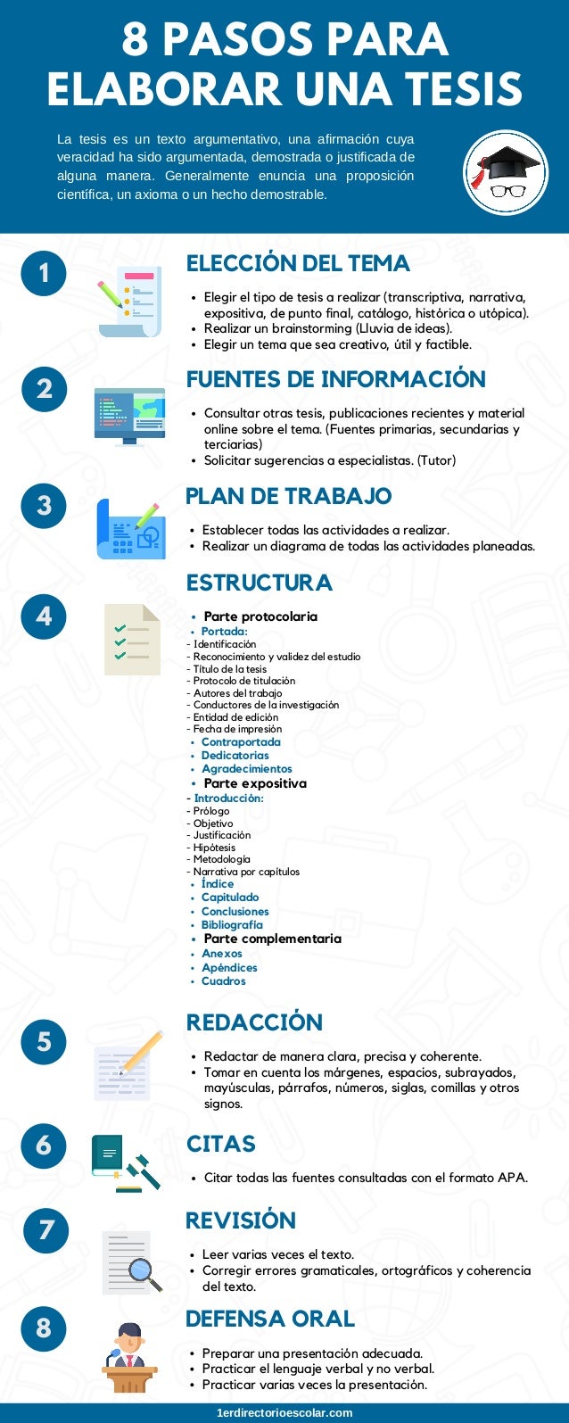 8 pasos para elaborar una tesis