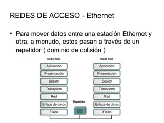 REDES DE ACCESO - Ethernet Para mover datos entre una estación Ethernet y otra, a menudo, estos pasan a través de un repetidor   ( dominio de colisión )‏ 