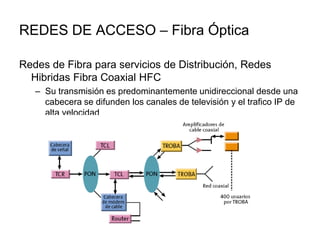 REDES DE ACCESO – Fibra Óptica
Redes de Fibra para servicios de Distribución, Redes
Hibridas Fibra Coaxial HFC
– Su transmisión es predominantemente unidireccional desde una
cabecera se difunden los canales de televisión y el trafico IP de
alta velocidad

 