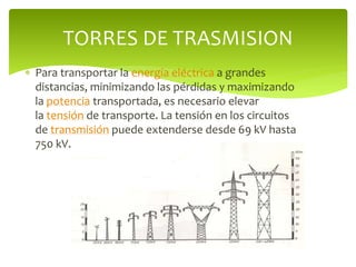  Para transportar la energía eléctrica a grandes
distancias, minimizando las pérdidas y maximizando
la potencia transportada, es necesario elevar
la tensión de transporte. La tensión en los circuitos
de transmisión puede extenderse desde 69 kV hasta
750 kV.
TORRES DE TRASMISION
 