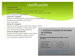  CLASIFICACION
 Líneas de 3ª categoría[
 Tensión nominal: Superior a 1 kV e igual o inferior a 3 kV.
 Tensiones normalizadas: 3 kV, 6 kV, 10 kV, 15 kV, 20 kV, 25 kV, 30 kV.
 Usos: Distribución y generación.
 Líneas de 2ª categoría
 Tensión nominal: Superior a 30 kV e igual o inferior 66 kV.
 Tensiones normalizadas: 45kV, 66kV.
 Usos: Transporte.
 Líneas de 1ª categoría
 Tensión nominal: Superior a/o 66 kV e inferior a 220 kV.
 Tensiones normalizadas: 110 kV, 132kV, 150kV.
 Usos: Transporte a grandes distancias.
 Líneas de categoría especial
 Tensión nominal: Igual o superior a 220 voltios.
 Tensiones normalizadas: 220 kV y 400 kV
 Usos: Transporte a grandes distancias.
clasificación
 