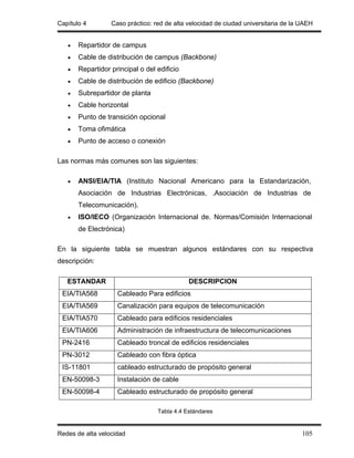 Capítulo 4        Caso práctico: red de alta velocidad de ciudad universitaria de la UAEH


   •   Repartidor de campus
   •   Cable de distribución de campus (Backbone)
   •   Repartidor principal o del edificio
   •   Cable de distribución de edificio (Backbone)
   •   Subrepartidor de planta
   •   Cable horizontal
   •   Punto de transición opcional
   •   Toma ofimática
   •   Punto de acceso o conexión

Las normas más comunes son las siguientes:

   •   ANSI/EIA/TIA (Instituto Nacional Americano para la Estandarización,
       Asociación de Industrias Electrónicas, .Asociación de Industrias de
       Telecomunicación).
   •   ISO/IECO (Organización Internacional de. Normas/Comisión Internacional
       de Electrónica)

En la siguiente tabla se muestran algunos estándares con su respectiva
descripción:

   ESTANDAR                                  DESCRIPCION
 EIA/TIA568         Cableado Para edificios
 EIA/TIA569         Canalización para equipos de telecomunicación
 EIA/TIA570         Cableado para edificios residenciales
 EIA/TIA606         Administración de infraestructura de telecomunicaciones
 PN-2416            Cableado troncal de edificios residenciales
 PN-3012            Cableado con fibra óptica
 IS-11801           cableado estructurado de propósito general
 EN-50098-3         Instalación de cable
 EN-50098-4         Cableado estructurado de propósito general

                                  Tabla 4.4 Estándares


Redes de alta velocidad                                                              105
 