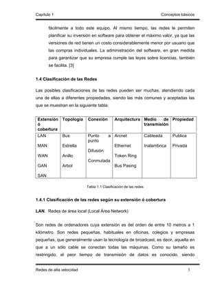 Capítulo 1                                                               Conceptos básicos


       fácilmente a todo este equipo. Al mismo tiempo, las redes le permiten
       planificar su inversión en software para obtener el máximo valor, ya que las
       versiones de red tienen un costo considerablemente menor por usuario que
       las compras individuales. La administración del software, en gran medida
       para garantizar que su empresa cumple las leyes sobre licencias, también
       se facilita. [3]


1.4 Clasificación de las Redes

Las posibles clasificaciones de las redes pueden ser muchas, atendiendo cada
una de ellas a diferentes propiedades, siendo las más comunes y aceptadas las
que se muestran en la siguiente tabla:


 Extensión Topología       Conexión        Arquitectura Medio    de Propiedad
 ó                                                      transmisión
 cobertura
 LAN       Bus             Punto       a Arcnet                  Cableada      Publica
                           punto
 MAN           Estrella                    Ethernet              Inalambrica   Privada
                           Difusión
 WAN           Anillo                      Token Ring
                           Conmutada
 GAN           Arbol                       Bus Pasing

 SAN

                          Tabla 1.1 Clasificación de las redes


1.4.1 Clasificación de las redes según su extensión ó cobertura

LAN. Redes de área local (Local Área Network)


Son redes de ordenadores cuya extensión es del orden de entre 10 metros a 1
kilómetro. Son redes pequeñas, habituales en oficinas, colegios y empresas
pequeñas, que generalmente usan la tecnología de broadcast, es decir, aquella en
que a un sólo cable se conectan todas las máquinas. Como su tamaño es
restringido, el peor tiempo de transmisión de datos es conocido, siendo


Redes de alta velocidad                                                                  3
 