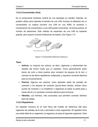 Capítulo 1                                                                Conceptos básicos


1.5.2.2 Concentrador (Hub)

Es el componente hardware central de una topología en estrella. Además, se
pueden utilizar para extender el tamaño de una LAN. Aunque la utilización de un
concentrador no implica convertir una LAN en una WAN, la conexión o
incorporación de concentrador a una LAN puede incrementar, de forma positiva, el
número de estaciones. Este método de expansión de una LAN es bastante
popular, pero supone muchas limitaciones de diseño. (Ver Figura 1.7)




                           Figura1.7 Concentrador Ethernet en Serie [1]


Tipos
   •    Activos. La mayoría son activos; es decir, regeneran y retransmiten las
        señales del mismo modo que un repetidor. Como generalmente estos
        tienen de ocho a doce puertos para conexión de equipos de la red, a
        menudo se les llama repetidores multipuesto y requieren corriente eléctrica
        para su funcionamiento.
   •    Pasivos. Algunos son pasivos; como ejemplos están los paneles de
        conexión o los bloques de conexión (punch-down blocks). Actúan como
        puntos de conexión y no amplifican o regeneran la señal; la señal pasa a
        través del el y no necesitan corriente eléctrica para funcionar.
   •    Híbridos. Los híbridos, más avanzados que permiten conectar distintos
        tipos de cables.
1.5.2.3 Repetidores

Un repetidor funciona en el nivel físico del modelo de referencia OSI para
regenerar las señales de la red y reenviarla a otros segmentos. El repetidor toma
una señal débil de un segmento, la regenera y la pasa al siguiente segmento. Para


Redes de alta velocidad                                                                15
 
