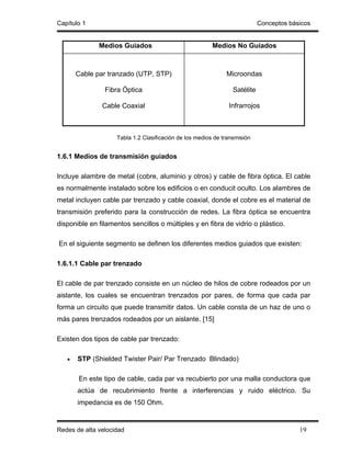 Capítulo 1                                                                  Conceptos básicos


              Medios Guiados                             Medios No Guiados



       Cable par tranzado (UTP, STP)                          Microondas

                Fibra Óptica                                     Satélite

               Cable Coaxial                                   Infrarrojos



                    Tabla 1.2 Clasificación de los medios de transmisión


1.6.1 Medios de transmisión guiados

Incluye alambre de metal (cobre, aluminio y otros) y cable de fibra óptica. El cable
es normalmente instalado sobre los edificios o en conducit oculto. Los alambres de
metal incluyen cable par trenzado y cable coaxial, donde el cobre es el material de
transmisión preferido para la construcción de redes. La fibra óptica se encuentra
disponible en filamentos sencillos o múltiples y en fibra de vidrio o plástico.

En el siguiente segmento se definen los diferentes medios guiados que existen:

1.6.1.1 Cable par trenzado

El cable de par trenzado consiste en un núcleo de hilos de cobre rodeados por un
aislante, los cuales se encuentran trenzados por pares, de forma que cada par
forma un circuito que puede transmitir datos. Un cable consta de un haz de uno o
más pares trenzados rodeados por un aislante. [15]

Existen dos tipos de cable par trenzado:

   •   STP (Shielded Twister Pair/ Par Trenzado Blindado)

       En este tipo de cable, cada par va recubierto por una malla conductora que
       actúa de recubrimiento frente a interferencias y ruido eléctrico. Su
       impedancia es de 150 Ohm.


Redes de alta velocidad                                                                  19
 