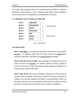 Capítulo 1                                                             Conceptos básicos


Los niveles están separados entre sí por fronteras llamadas interfaces*. Todas las
demandas se pasan desde un nivel, a través de esta interfaz, hacia el siguiente.
Cada nivel se basa en los estándares y actividades del nivel inferior.

1.7.1 Definición de los 7 niveles de modelo OSI

             Nivel 7       Aplicación
             Nivel 6       Presentación                 Capas Superiores
             Nivel 5       Sesión
             Nivel 4       Transporte
             Nivel 3       Red
             Nivel 2       Enlace                       Capas Inferiores

             Nivel 1       Física

                                 Tabla 1.3 Modelo OSI


Las capas de OSI:

   Nivel 1 Capa física : se encarga de pasar bits al medio físico y de suministrar
   servicios a la siguiente capa. Para ello debe conocer las características
   mecánicas, eléctricas, funcionales y de procedimiento de las líneas.

   Nivel 2 Capa de enlace de datos: esta capa debe de encargarse de que los
   datos se envíen con seguridad a su destino y libres de errores. Cuando la
   conexión no es punto a punto, esta capa no puede asegurar su cometido y es
   la capa superior quien lo debe hacer.


   Nivel 3 Capa de red: esta capa se encarga de enlazar con la red y encaminar
   los datos hacia sus lugares o direcciones de destino. Para esto, se produce un
   diálogo con la red para establecer prioridades y encaminamientos. Esta y las
   dos capas inferiores son las encargadas de todo el proceso externo al propio
   sistema y que están tanto en terminales como en enlaces o repetidores.




Redes de alta velocidad                                                             30
 