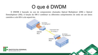 O que é DWDM
O DWDM é baseado no uso de componentes chamados Optical Multiplexer (OM) e Optical
Demultiplexer (OD). A função do OM é combinar os diferentes comprimentos de onda em um único
caminho e a do OD é a de separá-los.
10
 