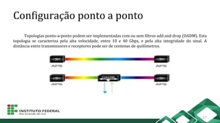 Configuração ponto a ponto
Topologias ponto-a-ponto podem ser implementadas com ou sem filtros add and drop (OADM). Esta
topologia se caracteriza pela alta velocidade, entre 10 e 40 Gbps, e pela alta integridade do sinal. A
distância entre transmissores e receptores pode ser de centenas de quilômetros.
27
 