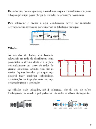 Dessa forma, evita-se que a água condensada que eventualmente esteja na
tubagem principal possa chegar às tomadas de ar através dos ramais.
Para intercetar e drenar a água condensada devem ser instaladas
derivações com drenos na parte inferior na tubulação principal.
9
Válvulas
As válvulas de fecho têm bastante
relevância na rede de distribuição para
possibilitar a divisão desta em seções,
nomeadamente em casos de redes de
grande dimensão, fazendo com que as
seções fiquem isoladas para que seja
possível fazer qualquer substituição,
manutenção ou inspeção sem que seja
necessário parar a produção.
As válvulas mais utilizadas, até 2 polegadas, são do tipo de esfera
(diafragma) e, acima de 2 polegadas, são utilizadas as válvulas tipo gaveta.
 