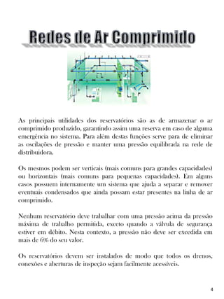4
As principais utilidades dos reservatórios são as de armazenar o ar
comprimido produzido, garantindo assim uma reserva em caso de alguma
emergência no sistema. Para além destas funções serve para de eliminar
as oscilações de pressão e manter uma pressão equilibrada na rede de
distribuidora.
Os mesmos podem ser verticais (mais comuns para grandes capacidades)
ou horizontais (mais comuns para pequenas capacidades). Em alguns
casos possuem internamente um sistema que ajuda a separar e remover
eventuais condensados que ainda possam estar presentes na linha de ar
comprimido.
Nenhum reservatório deve trabalhar com uma pressão acima da pressão
máxima de trabalho permitida, exceto quando a válvula de segurança
estiver em débito. Nesta contexto, a pressão não deve ser excedida em
mais de 6% do seu valor.
Os reservatórios devem ser instalados de modo que todos os drenos,
conexões e aberturas de inspeção sejam facilmente acessíveis.
 