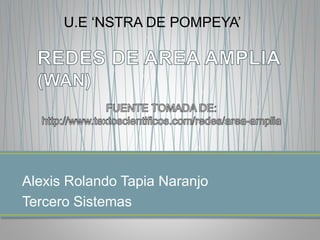 Alexis Rolando Tapia Naranjo
Tercero Sistemas
U.E ‘NSTRA DE POMPEYA’
 