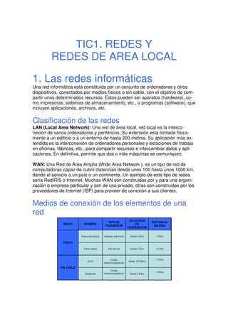 TIC1. REDES Y
REDES DE AREA LOCAL
1. Las redes informáticas

Una red informática está constituida por un conjunto de ordenadores y otros
dispositivos, conectados por medios físicos o sin cable, con el objetivo de compartir unos determinados recursos. Éstos pueden ser aparatos (hardware), como impresoras, sistemas de almacenamiento, etc., o programas (software), que
incluyen aplicaciones, archivos, etc.

Clasificación de las redes

LAN (Local Area Network): Una red de área local, red local es la interconexión de varios ordenadores y periféricos. Su extensión esta limitada físicamente a un edificio o a un entorno de hasta 200 metros. Su aplicación más extendida es la interconexión de ordenadores personales y estaciones de trabajo
en oficinas, fábricas, etc., para compartir recursos e intercambiar datos y aplicaciones. En definitiva, permite que dos o más máquinas se comuniquen.
WAN: Una Red de Área Amplia (Wide Area Network ), es un tipo de red de
computadoras capaz de cubrir distancias desde unos 100 hasta unos 1000 km,
dando el servicio a un país o un continente. Un ejemplo de este tipo de redes
sería RedIRIS o Internet. Muchas WAN son construidas por y para una organización o empresa particular y son de uso privado, otras son construidas por los
proveedores de Internet (ISP) para proveer de conexión a sus clientes.

Medios de conexión de los elementos de una
red

 