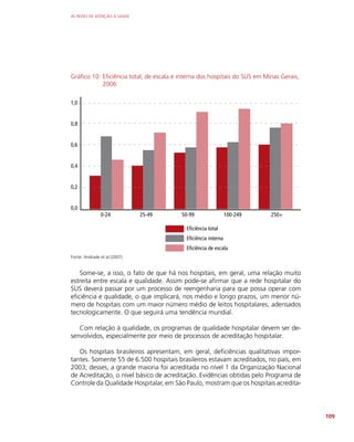 AS REDES DE ATENÇÃO À SAÚDE
109
Gráfico 10: Eficiência total, de escala e interna dos hospitais do SUS em Minas Gerais,
2006
Eficiência total
Eficiência interna
Eficiência de escala
1,0
0,8
0,6
0,4
0,2
0,0
0-24 25-49 50-99 100-249 250+
Fonte: Andrade et al.(2007)
Some-se, a isso, o fato de que há nos hospitais, em geral, uma relação muito
estreita entre escala e qualidade. Assim pode-se afirmar que a rede hospitalar do
SUS deverá passar por um processo de reengenharia para que possa operar com
eficiência e qualidade, o que implicará, nos médio e longo prazos, um menor nú-
mero de hospitais com um maior número médio de leitos hospitalares, adensados
tecnologicamente. O que seguirá uma tendência mundial.
Com relação à qualidade, os programas de qualidade hospitalar devem ser de-
senvolvidos, especialmente por meio de processos de acreditação hospitalar.
Os hospitais brasileiros apresentam, em geral, deficiências qualitativas impor-
tantes. Somente 55 de 6.500 hospitais brasileiros estavam acreditados, no país, em
2003; desses, a grande maioria foi acreditada no nível 1 da Organização Nacional
de Acreditação, o nível básico de acreditação. Evidências obtidas pelo Programa de
Controle da Qualidade Hospitalar, em São Paulo, mostram que os hospitais acredita-
 