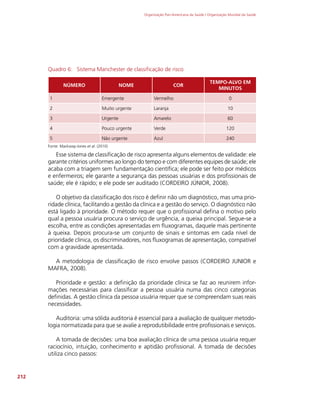 Organização Pan-Americana da Saúde / Organização Mundial da Saúde
212
Quadro 6: Sistema Manchester de classificação de risco
NÚMERO NOME COR
TEMPO-ALVO EM
MINUTOS
1 Emergente Vermelho 0
2 Muito urgente Laranja 10
3 Urgente Amarelo 60
4 Pouco urgente Verde 120
5 Não urgente Azul 240
Fonte: Mackway-Jones et al. (2010)
Esse sistema de classificação de risco apresenta alguns elementos de validade: ele
garante critérios uniformes ao longo do tempo e com diferentes equipes de saúde; ele
acaba com a triagem sem fundamentação científica; ele pode ser feito por médicos
e enfermeiros; ele garante a segurança das pessoas usuárias e dos profissionais de
saúde; ele é rápido; e ele pode ser auditado (CORDEIRO JÚNIOR, 2008).
O objetivo da classificação dos risco é definir não um diagnóstico, mas uma prio-
ridade clínica, facilitando a gestão da clínica e a gestão do serviço. O diagnóstico não
está ligado à prioridade. O método requer que o profissional defina o motivo pelo
qual a pessoa usuária procura o serviço de urgência, a queixa principal. Segue-se a
escolha, entre as condições apresentadas em fluxogramas, daquele mais pertinente
à queixa. Depois procura-se um conjunto de sinais e sintomas em cada nível de
prioridade clínica, os discriminadores, nos fluxogramas de apresentação, compatível
com a gravidade apresentada.
A metodologia de classificação de risco envolve passos (CORDEIRO JUNIOR e
MAFRA, 2008).
Prioridade e gestão: a definição da prioridade clínica se faz ao reunirem infor-
mações necessárias para classificar a pessoa usuária numa das cinco categorias
definidas. A gestão clínica da pessoa usuária requer que se compreendam suas reais
necessidades.
Auditoria: uma sólida auditoria é essencial para a avaliação de qualquer metodo-
logia normatizada para que se avalie a reprodutibilidade entre profissionais e serviços.
A tomada de decisões: uma boa avaliação clínica de uma pessoa usuária requer
raciocínio, intuição, conhecimento e aptidão profissional. A tomada de decisões
utiliza cinco passos:
 
