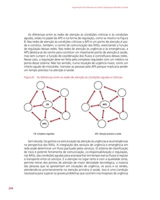 Organização Pan-Americana da Saúde / Organização Mundial da Saúde
214
As diferenças entre as redes de atenção às condições crônicas e às condições
agudas, estão no papel da APS e na forma de regulação, como se mostra na Figura
8. Nas redes de atenção às condições crônicas a APS é um ponto de atenção à saú-
de e constitui, também, o centro de comunicação das RASs, exercitando a função
de regulação dessas redes. Nas redes de atenção às urgências e às emergências, a
APS desloca-se do centro para constituir um importante ponto de atenção à saúde,
mas sem cumprir a função de coordenação dos fluxos e contrafluxos dessas redes.
Nesse caso, a regulação deve ser feita pelo complexo regulador com um médico na
ponta desse sistema. Não faz sentido, numa situação de urgência maior, como um
infarto agudo do miocárdio, transitar as pessoas pela APS porque implicaria perder
um tempo precioso na atenção à saúde.
Figura 8: As diferenças entre as redes de atenção às condições agudas e crônicas
APS
APS
CR
CR: Complexo regulador APS: Atenção primária à saúde
Sem dúvida, há ganhos na estruturação da atenção às urgências e às emergências
na perspectiva das RASs. A integração dos serviços de urgência e emergência em
rede pode determinar um fluxo pactuado pelos serviços. O sistema de classificação
de risco é potente ferramenta de comunicação, co-responsabilização e regulação,
nas RASs, das condições agudas para acompanhar em tempo real os fluxos e regular
o transporte entre os serviços. E a atenção no lugar certo e com a qualidade certa,
permite retirar dos pontos de atenção de maior densidade tecnológica, a maioria
das pessoas que se apresentam em situações de urgência, os azuis e os verdes,
atendendo-os prioritariamente na atenção primária à saúde. Isso é uma condição
necessária para superar os graves problemas que ocorrem nos hospitais de urgência
 