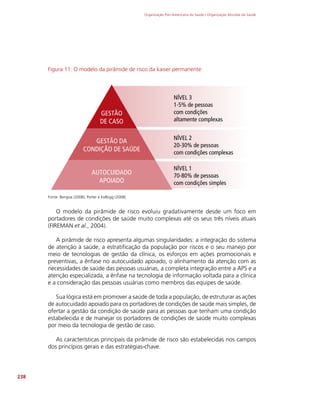 Organização Pan-Americana da Saúde / Organização Mundial da Saúde
238
Figura 11: O modelo da pirâmide de risco da kaiser permanente
GESTÃO
DE CASO
GESTÃO DA
CONDIÇÃO DE SAÚDE
AUTOCUIDADO
APOIADO
NÍVEL 3
1-5% de pessoas
com condições
altamente complexas
NÍVEL 2
20-30% de pessoas
com condições complexas
NÍVEL 1
70-80% de pessoas
com condições simples
Fonte: Bengoa (2008); Porter e Kellogg (2008)
O modelo da pirâmide de risco evoluiu gradativamente desde um foco em
portadores de condições de saúde muito complexas até os seus três níveis atuais
(FIREMAN et al., 2004).
A pirâmide de risco apresenta algumas singularidades: a integração do sistema
de atenção à saúde, a estratificação da população por riscos e o seu manejo por
meio de tecnologias de gestão da clínica, os esforços em ações promocionais e
preventivas, a ênfase no autocuidado apoiado, o alinhamento da atenção com as
necessidades de saúde das pessoas usuárias, a completa integração entre a APS e a
atenção especializada, a ênfase na tecnologia de informação voltada para a clínica
e a consideração das pessoas usuárias como membros das equipes de saúde.
Sua lógica está em promover a saúde de toda a população, de estruturar as ações
de autocuidado apoiado para os portadores de condições de saúde mais simples, de
ofertar a gestão da condição de saúde para as pessoas que tenham uma condição
estabelecida e de manejar os portadores de condições de saúde muito complexas
por meio da tecnologia de gestão de caso.
As características principais da pirâmide de risco são estabelecidas nos campos
dos princípios gerais e das estratégias-chave.
 