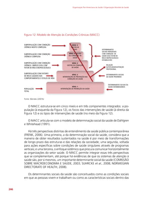 Organização Pan-Americana da Saúde / Organização Mundial da Saúde
246
Figura 12: Modelo de Atenção às Condições Crônicas (MACC)
POPULAÇÃO
TOTAL
SUBPOPULAÇÃO COM FATORES
DE RISCO LIGADOS AOS
COMPORTAMENTOS E ESTILOS DE VIDA
SUBPOPULAÇÃO COM CONDIÇÃO
CRÔNICA SIMPLES E/OU COM
FATOR DE RISCO BIOPSICOLÓGICO
SUBPOPULAÇÃO COM CONDIÇÃO
CRÔNICA MUITO COMPLEXA
SUBPOPULAÇÃO COM CONDIÇÃO
CRÔNICA COMPLEXA
NÍVEL 4: GESTÃO
DA CONDIÇÃO DE
SAÚDE
NÍVEL 3:
GESTÃO DA CONDIÇÃO
DE SAÚDE
NÍVEL 2:
INTERVENÇÕES DE PREVENÇÃO DAS
CONDIÇÕES DE SAÚDE
NÍVEL 5:
GESTÃO DE
CASO DETERMINANTES
SOCIAIS INDIVIDUAIS
COM CONDIÇÃO DE
SAÚDE E/OU FATOR DE
RISCO BIOPSICOLÓGICO
ESTABELECIDO
DETERMINANTES SOCIAIS
DA SAÚDE PROXIMAIS
DETERMINANTES SOCIAIS DA
SAÚDE INTERMEDIÁRIOS
RELAÇÃO
AUTOCUIDADO/ATENÇÃO
PROFISSIONAL
NÍVEL 1:
INTERVENÇÕES DE PROMOÇÃO DA SAÚDE
Fonte: Mendes (2007b)
O MACC estrutura-se em cinco níveis e em três componentes integrados: a po-
pulação (à esquerda da Figura 12), os focos das intervenções de saúde (à direita da
Figura 12) e os tipos de intervenções de saúde (no meio da Figura 12).
O MACC articula-se com o modelo de determinação social da saúde de Dahlgren
e Whitehead (1991).
Há três perspectivas distintas de entendimento da saúde pública contemporânea
(FRENK, 2006). Uma primeira, a da determinação social da saúde, considera que a
maneira de obter resultados sustentados na saúde é por meio de transformações
de longo prazo das estruturas e das relações da sociedade; uma segunda, voltada
para ações específicas sobre condições de saúde singulares através de programas
verticais; e uma terceira, o enfoque sistêmico que procura comunicar horizontalmente
as organizações do setor saúde. O MACC permite integrar essas três perspectivas
que se complementam, até porque há evidências de que os sistemas de atenção à
saúde são, por si mesmos, um importante determinante social da saúde (COMISSÃO
SOBRE MACROECONOMIA E SAÚDE, 2003; SUHRCKE et al., 2008; NORWEGIAN
DIRECTORATE OF HEALTH, 2008).
Os determinantes sociais da saúde são conceituados como as condições sociais
em que as pessoas vivem e trabalham ou como as características sociais dentro das
 