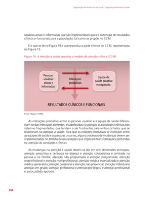 Organização Pan-Americana da Saúde / Organização Mundial da Saúde
294
usuárias ativas e informadas que são imprescindíveis para a obtenção de resultados
clínicos e funcionais para a população, tal como se propõe no CCM.
É o que se vê na Figura 14 e que reproduz a parte inferior do CCM, representada
na Figura 12.
Figura 14: A atenção à saúde segundo o modelo de atenção crônica (CCM)
Pessoas
usuárias
ativas e
informadas
Equipe de
saúde proativa
e preparada
RESULTADOS CLÍNICOS E FUNCIONAIS
Interações
produtivas
Fonte: Wagner (1998)
As interações produtivas entre as pessoas usuárias e a equipe de saúde diferen-
ciam-se das interações correntes, estabelecidas na atenção às condições crônicas nos
sistemas fragmentados, que tendem a ser frustrantes para ambos os lados que se
relacionam na atenção à saúde. Para que as relações produtivas se instituam entre
as equipes de saúde e as pessoas usuárias, alguns processos de mudanças devem ser
implementados no âmbito dessas relações que implicam transformações profundas
na atenção às condições crônicas.
As mudanças na atenção à saúde devem se dar em oito dimensões principais:
atenção prescritiva e centrada na doença e atenção colaborativa e centrada na
pessoa e na família; atenção não programada e atenção programada; atenção
uniprofissional e atenção multiprofissional; atenção médica especializada e atenção
médica generalista; atenção presencial e atenção não presencial; atenção individual e
atenção em grupo; atenção profissional e atenção por leigos; e atenção profissional
e autocuidado apoiado.
 