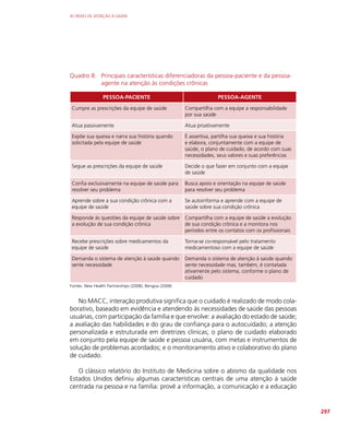 AS REDES DE ATENÇÃO À SAÚDE
297
Quadro 8: Principais características diferenciadoras da pessoa-paciente e da pessoa-
agente na atenção às condições crônicas
PESSOA-PACIENTE PESSOA-AGENTE
Cumpre as prescrições da equipe de saúde Compartilha com a equipe a responsabilidade
por sua saúde
Atua passivamente Atua proativamente
Expõe sua queixa e narra sua história quando
solicitada pela equipe de saúde
É assertiva, partilha sua queixa e sua história
e elabora, conjuntamente com a equipe de
saúde, o plano de cuidado, de acordo com suas
necessidades, seus valores e suas preferências
Segue as prescrições da equipe de saúde Decide o que fazer em conjunto com a equipe
de saúde
Confia exclusivamente na equipe de saúde para
resolver seu problema
Busca apoio e orientação na equipe de saúde
para resolver seu problema
Aprende sobre a sua condição crônica com a
equipe de saúde
Se autoinforma e aprende com a equipe de
saúde sobre sua condição crônica
Responde às questões da equipe de saúde sobre
a evolução de sua condição crônica
Compartilha com a equipe de saúde a evolução
de sua condição crônica e a monitora nos
períodos entre os contatos com os profissionais
Recebe prescrições sobre medicamentos da
equipe de saúde
Torna-se co-responsável pelo tratamento
medicamentoso com a equipe de saúde
Demanda o sistema de atenção à saúde quando
sente necessidade
Demanda o sistema de atenção à saúde quando
sente necessidade mas, também, é contatada
ativamente pelo sistema, conforme o plano de
cuidado
Fontes: New Health Partnerships (2008); Bengoa (2008)
No MACC, interação produtiva significa que o cuidado é realizado de modo cola-
borativo, baseado em evidência e atendendo às necessidades de saúde das pessoas
usuárias, com participação da família e que envolve: a avaliação do estado de saúde;
a avaliação das habilidades e do grau de confiança para o autocuidado; a atenção
personalizada e estruturada em diretrizes clínicas; o plano de cuidado elaborado
em conjunto pela equipe de saúde e pessoa usuária, com metas e instrumentos de
solução de problemas acordados; e o monitoramento ativo e colaborativo do plano
de cuidado.
O clássico relatório do Instituto de Medicina sobre o abismo da qualidade nos
Estados Unidos definiu algumas características centrais de uma atenção à saúde
centrada na pessoa e na família: provê a informação, a comunicação e a educação
 
