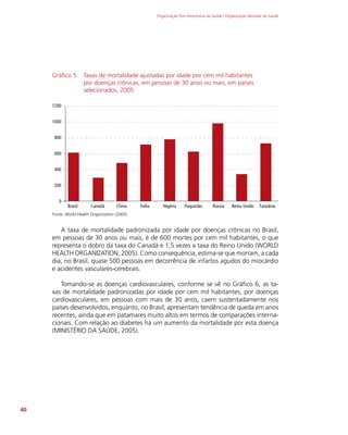 Organização Pan-Americana da Saúde / Organização Mundial da Saúde
40
Gráfico 5: Taxas de mortalidade ajustadas por idade por cem mil habitantes
por doenças crônicas, em pessoas de 30 anos ou mais, em países
selecionados, 2005
Brasil Canadá China Índia Nigéria Paquistão Rússia Reino Unido Tanzânia
1200
1000
800
600
400
200
0
Fonte: World Health Organization (2005)
A taxa de mortalidade padronizada por idade por doenças crônicas no Brasil,
em pessoas de 30 anos ou mais, é de 600 mortes por cem mil habitantes, o que
representa o dobro da taxa do Canadá e 1,5 vezes a taxa do Reino Unido (WORLD
HEALTH ORGANIZATION, 2005). Como consequência, estima-se que morram, a cada
dia, no Brasil, quase 500 pessoas em decorrência de infartos agudos do miocárdio
e acidentes vasculares-cerebrais.
Tomando-se as doenças cardiovasculares, conforme se vê no Gráfico 6, as ta-
xas de mortalidade padronizadas por idade por cem mil habitantes, por doenças
cardiovasculares, em pessoas com mais de 30 anos, caem sustentadamente nos
países desenvolvidos, enquanto, no Brasil, apresentam tendência de queda em anos
recentes, ainda que em patamares muito altos em termos de comparações interna-
cionais. Com relação ao diabetes há um aumento da mortalidade por esta doença
(MINISTÉRIO DA SAÚDE, 2005).
 