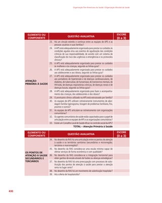 redes_de_atencao_saude.pdf