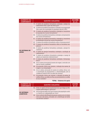 redes_de_atencao_saude.pdf