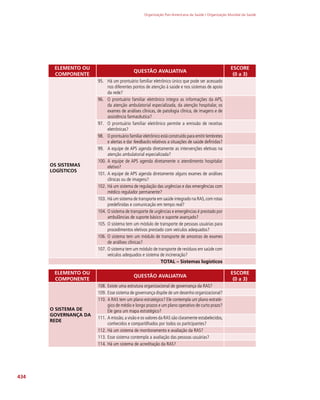 redes_de_atencao_saude.pdf