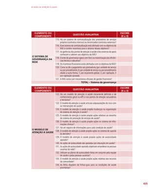 redes_de_atencao_saude.pdf