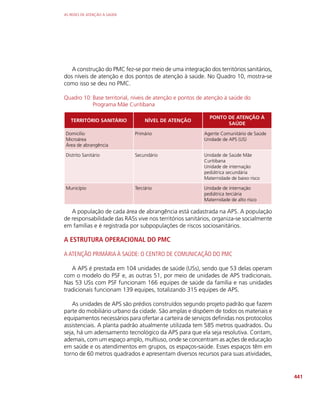 redes_de_atencao_saude.pdf