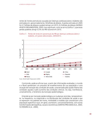 AS REDES DE ATENÇÃO À SAÚDE
43
rentes de mortes prematuras causadas por doenças cardiovasculares e diabetes são
estimadas em, aproximadamente, 50 bilhões de dólares. A perda estimada em 2005
foi 2,7 bilhões de dólares e poderá atingir, em 2015, 9,3 bilhões de dólares (WORLD
HEALTH ORGANIZATION, 2005). Isso significará, como se vê no Gráfico 7, que essas
perdas poderão atingir 0,5% do PIB nacional em 2015.
Gráfico 7: Perdas de renda em porcentuais do PIB por doenças cardiovasculares e
diabetes, em países selecionados, 2005/2015.
6
5
4
3
2
1
0
2005 2006 2007 2008 2009 2010 2011 2012 2013 2014 2015
I I I I I I I I I I I
Brasil
Índia
Rússia
Canadá
Nigéria
Reino Unido
China
Paquistão
Tanzânia
%
redução
de
GDP
Fonte: World Health Organization (2005)
Concluindo, pode-se afirmar que, a partir das informações analisadas, o mundo
e o Brasil apresentam um processo de envelhecimento de sua população e uma
situação de transição das condições de saúde, caracterizada pela queda relativa das
condições agudas e pelo aumento das condições crônicas. Ou seja, manifesta-se,
universalmente, o fenômeno da transição epidemiológica.
Entende-se por transição epidemiológica as mudanças ocorridas, temporalmen-
te, na frequência, na magnitude e na distribuição das condições de saúde e que
se expressam nos padrões de morte, morbidade e invalidez que caracterizam uma
população específica e que, em geral, acontecem, concomitantemente, com outras
transformações demográficas, sociais e econômicas (SANTOS-PRECIADO et al., 2003;
SCHRAMM et al., 2004).
 
