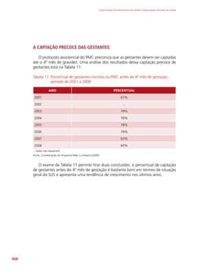 redes_de_atencao_saude.pdf