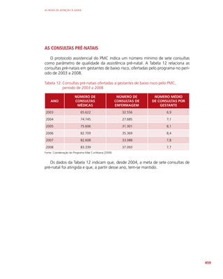 redes_de_atencao_saude.pdf