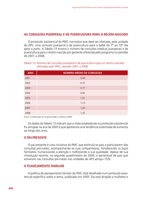 redes_de_atencao_saude.pdf