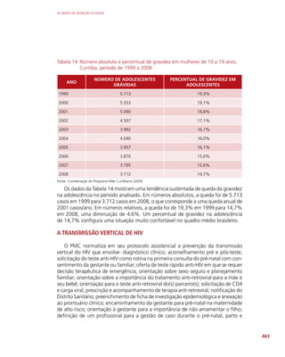 redes_de_atencao_saude.pdf