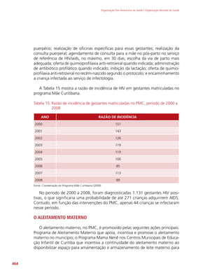 redes_de_atencao_saude.pdf