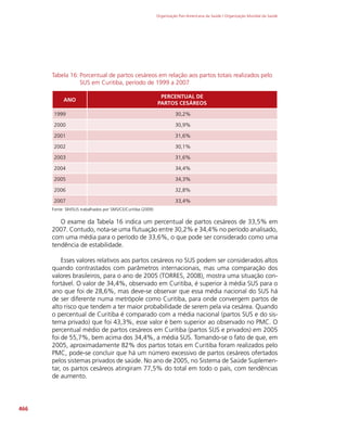 redes_de_atencao_saude.pdf