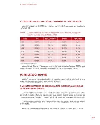 redes_de_atencao_saude.pdf