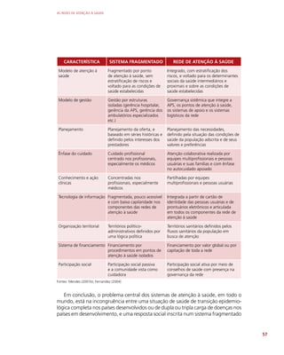 AS REDES DE ATENÇÃO À SAÚDE
57
CARACTERÍSTICA SISTEMA FRAGMENTADO REDE DE ATENÇÃO À SAÚDE
Modelo de atenção à
saúde
Fragmentado por ponto
de atenção à saúde, sem
estratificação de riscos e
voltado para as condições de
saúde estabelecidas
Integrado, com estratificação dos
riscos, e voltado para os determinantes
sociais da saúde intermediários e
proximais e sobre as condições de
saúde estabelecidas
Modelo de gestão Gestão por estruturas
isoladas (gerência hospitalar,
gerência da APS, gerência dos
ambulatórios especializados
etc.)
Governança sistêmica que integre a
APS, os pontos de atenção à saúde,
os sistemas de apoio e os sistemas
logísticos da rede
Planejamento Planejamento da oferta, e
baseado em séries históricas e
definido pelos interesses dos
prestadores
Planejamento das necessidades,
definido pela situação das condições de
saúde da população adscrita e de seus
valores e preferências
Ênfase do cuidado Cuidado profissional
centrado nos profissionais,
especialmente os médicos
Atenção colaborativa realizada por
equipes multiprofissionais e pessoas
usuárias e suas famílias e com ênfase
no autocuidado apoiado
Conhecimento e ação
clínicas
Concentradas nos
profissionais, especialmente
médicos
Partilhadas por equipes
multiprofissionais e pessoas usuárias
Tecnologia de informação Fragmentada, pouco acessível
e com baixa capilaridade nos
componentes das redes de
atenção à saúde
Integrada a partir de cartão de
identidade das pessoas usuárias e de
prontuários eletrônicos e articulada
em todos os componentes da rede de
atenção à saúde
Organização territorial Territórios político-
administrativos definidos por
uma lógica política
Territórios sanitários definidos pelos
fluxos sanitários da população em
busca de atenção
Sistema de financiamento Financiamento por
procedimentos em pontos de
atenção à saúde isolados
Financiamento por valor global ou por
capitação de toda a rede
Participação social Participação social passiva
e a comunidade vista como
cuidadora
Participação social ativa por meio de
conselhos de saúde com presença na
governança da rede
Fontes: Mendes (2001b); Fernandez (2004)
Em conclusão, o problema central dos sistemas de atenção à saúde, em todo o
mundo, está na incongruência entre uma situação de saúde de transição epidemio-
lógica completa nos países desenvolvidos ou de dupla ou tripla carga de doenças nos
países em desenvolvimento, e uma resposta social inscrita num sistema fragmentado
 